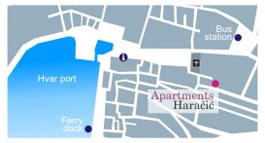 Location of apartments